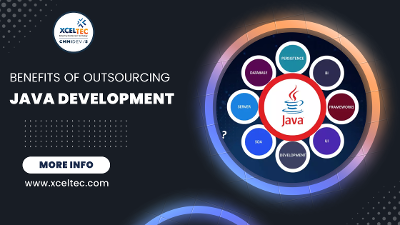Trusted Mobile App Development - Transforming Ideas into Reality